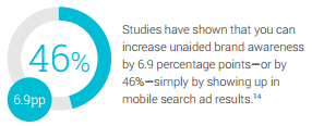 Mobile Visibility Considerations