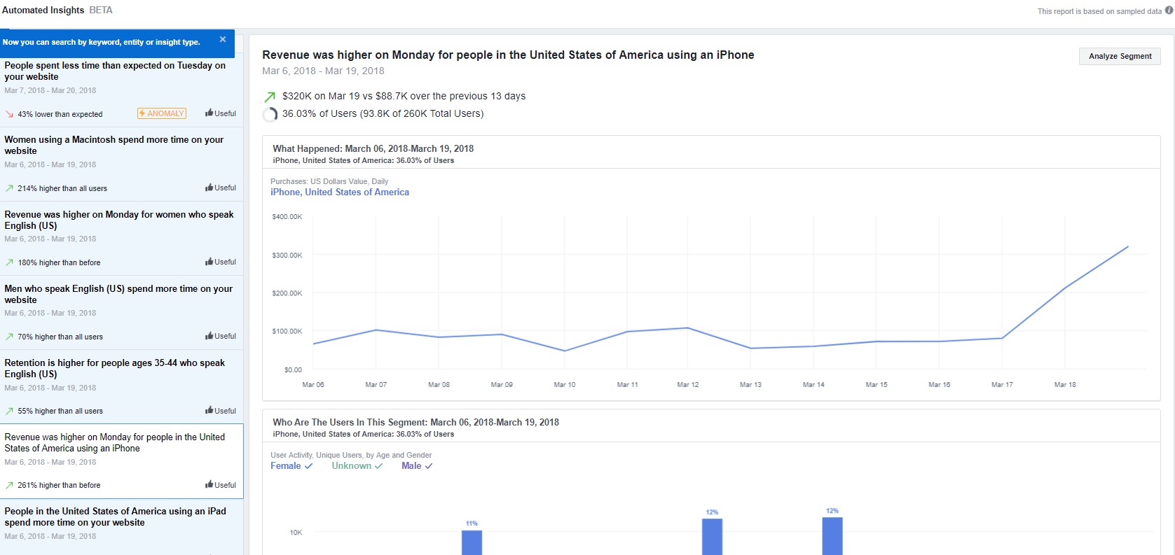 User Insights Reporting - Facebook Pixel